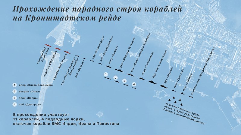 Схема расположения кораблей и судов на Кронштадтском рейде в День ВМФ-2021